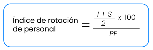 formula-para-calcular-el-indice-de-rotacion-de-personal